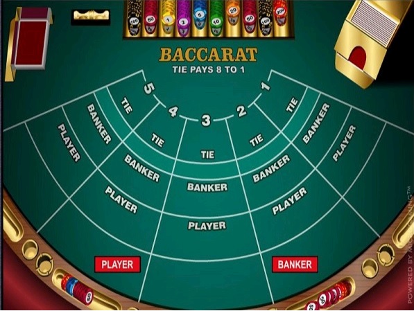 FAQ – Vài vướng mắc thường xảy ra khi chơi Baccarat